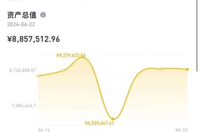 币安币走高势惊人，一夜飙升19.82%，加密市场沸腾的简单介绍-jiuyou官网入口