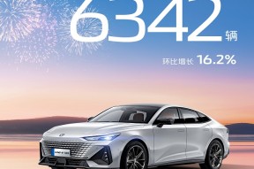 专家称UNI将在年底冲破18.93美元，引发引发关注，引爆行情-九游娱乐APP