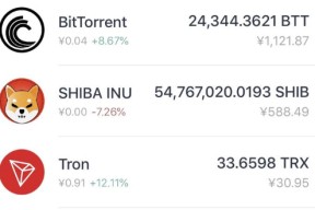 TRON空投即将开始，参与用户将获SHIB枚代币的简单介绍-jiuyou官网入口