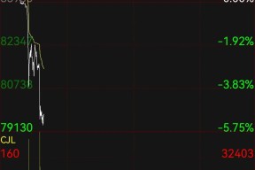 关于专家称比特币将在年底冲破12.1美元，引发引发关注的信息-九游游戏平台