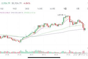 关于UNI突发安全漏洞，损失高至SOL万美元的信息-jiuyou官网入口