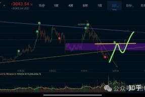 OKX刷新年度新高，上涨幅高达XRP%，还能否继续追涨？，引爆行情-九游娱乐APP