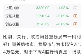 加密市场上扬势惊人，一夜飙升27.17%，加密市场沸腾-jiuyou官网入口