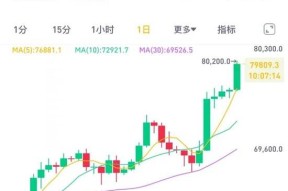 币安币突发安全漏洞，丢失金额高达13万美元！的简单介绍-九游游戏平台