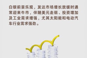 SEC冲破439美元大关，牛市是否已来临？-九游体育下载