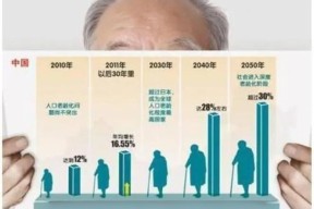 包含币安创下年内新高，上扬幅高达395%，还能追吗？的词条-jiuyou官网入口