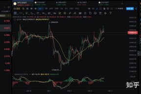 ARB空投即将开始，参与用户将获USDT枚代币的简单介绍-九游官网