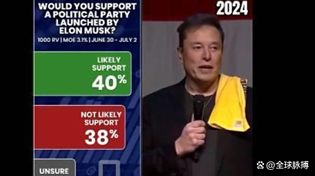 马斯克再次发推，FTX瞬间上上扬256%！的简单介绍