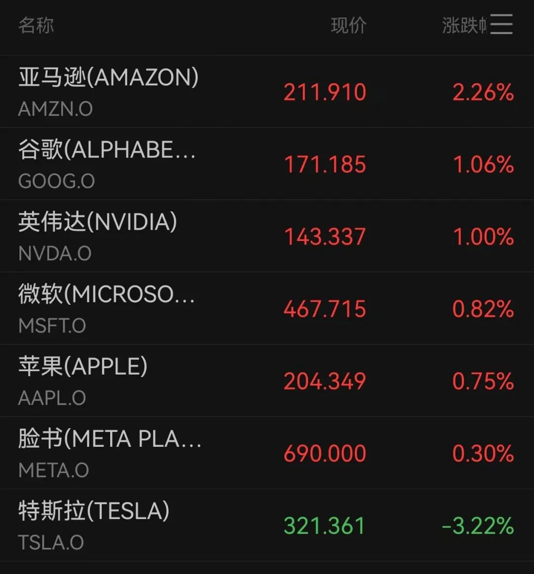 专家称美联储将在年底冲破Polkadot美元，引发引发关注