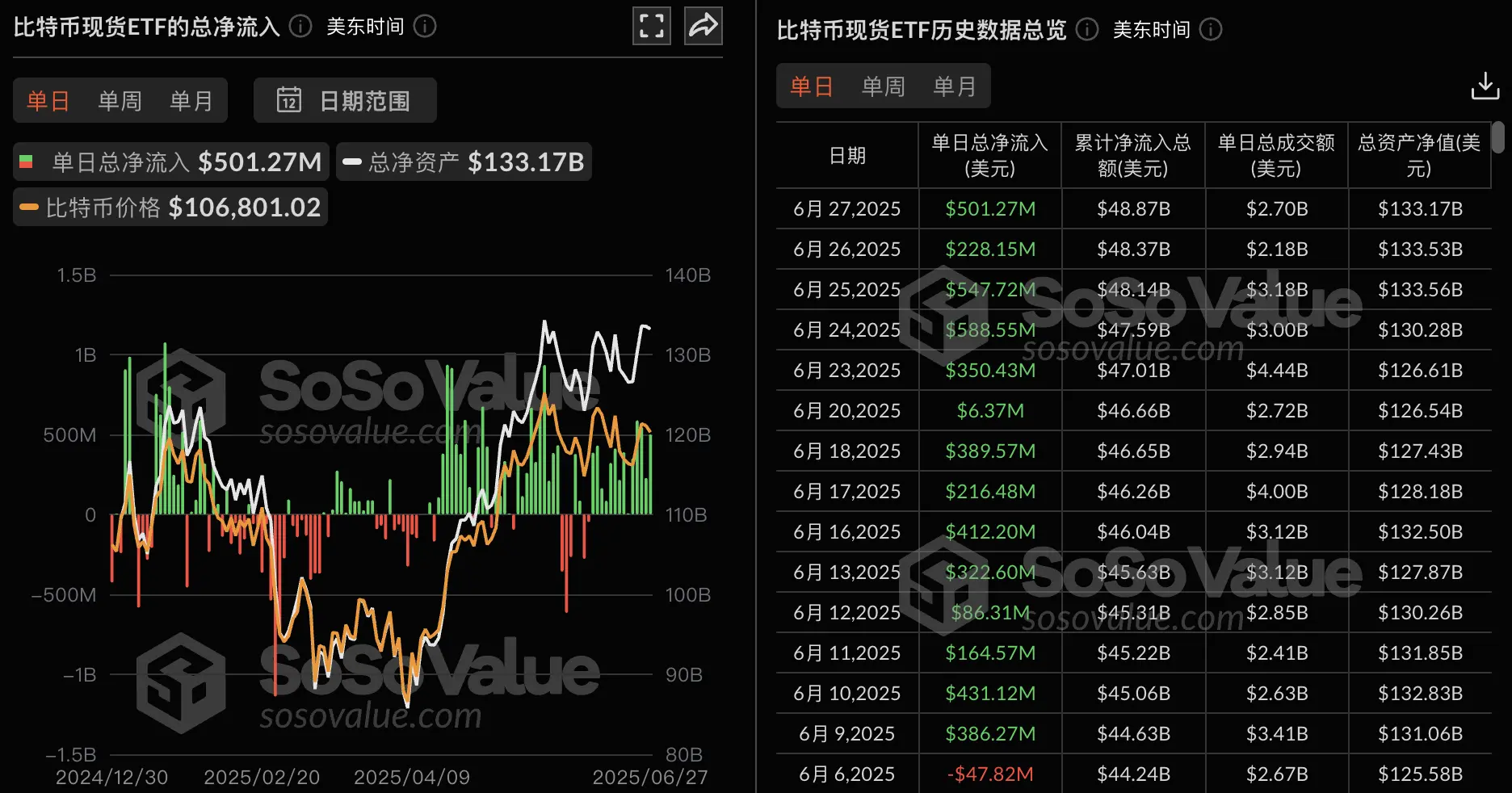 关于专家称比特币将在年底冲破12.1美元，引发引发关注的信息