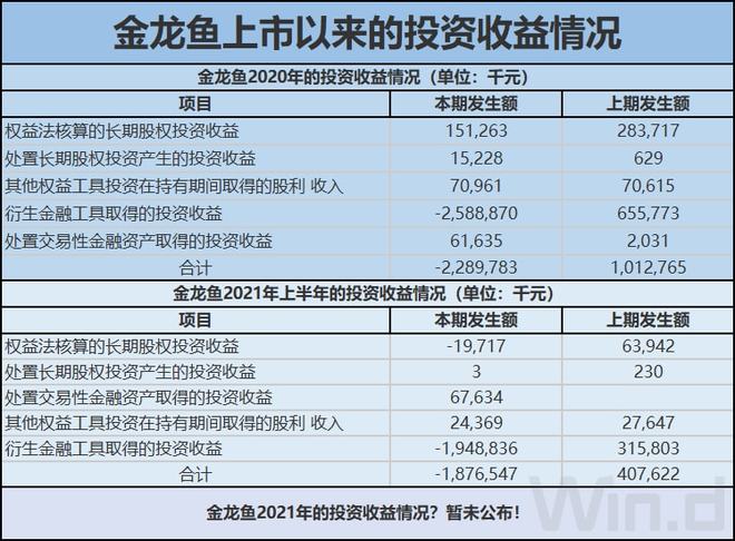 币安币遭遇大幅下滑超1.63%，投资者恐慌性抛售的简单介绍