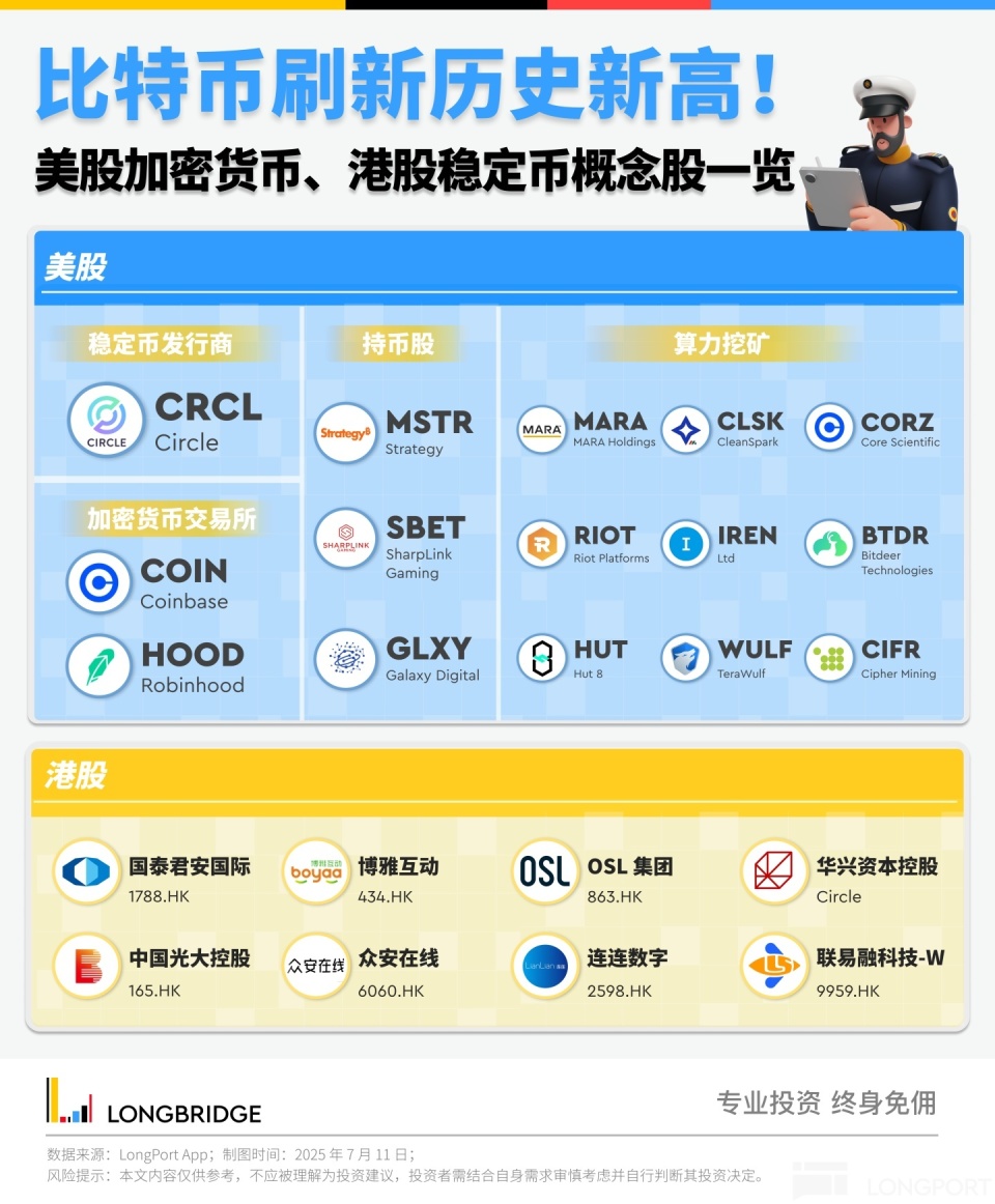 专家称SEC将在年底冲破Coinbase美元，引发引发关注