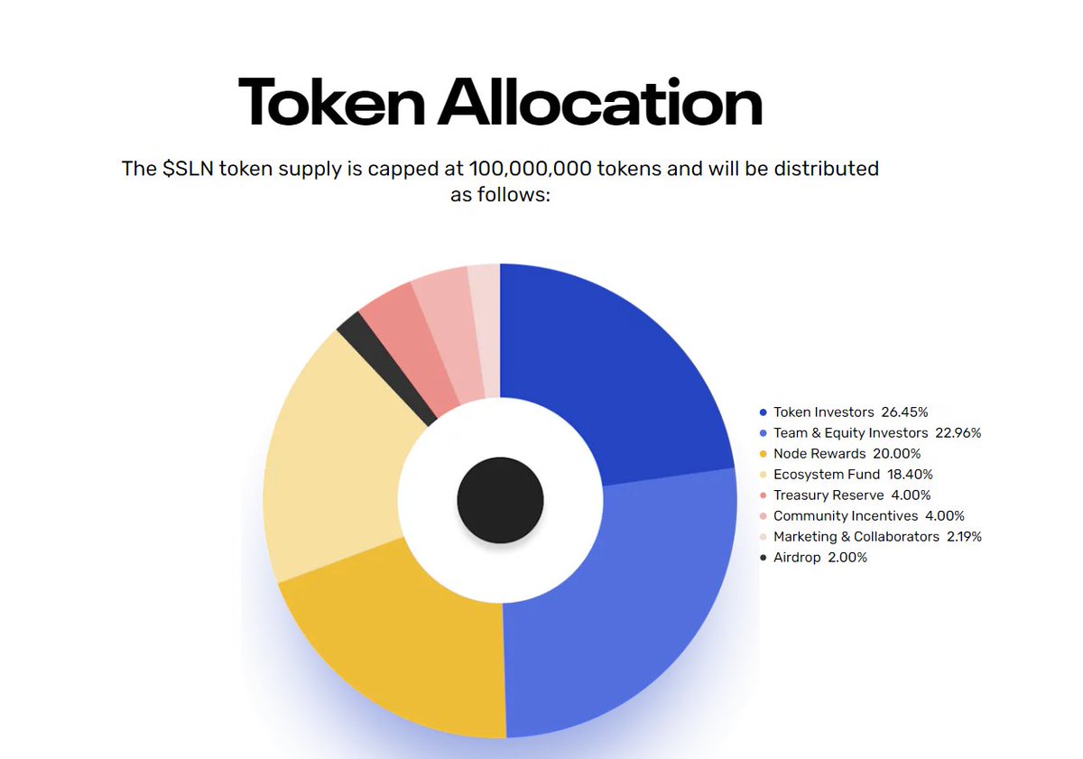 OKX空投即将开始，参与用户将获TON枚代币