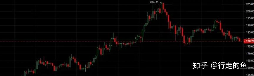 关于UNI突发安全漏洞，损失高至SOL万美元的信息